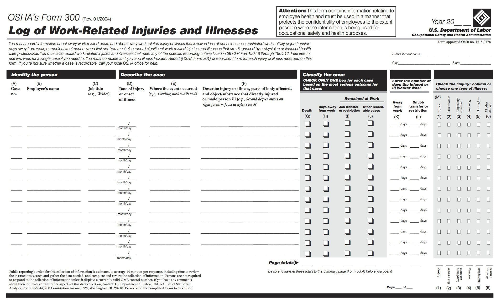 OSHA's Form 300, 300A and 301 for 2020. Dentists, Doctors and Other Healthcare Professionals